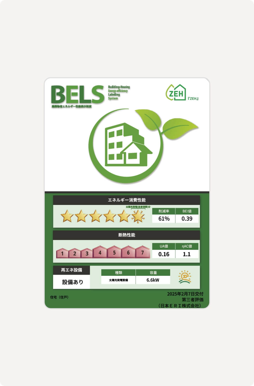 ZEH builder ZEH28-A-00480-CR